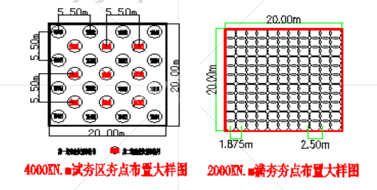 強夯施工方案加固參數(shù)和施工技術參數(shù)要求